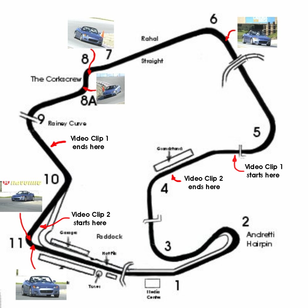 Annotated track map of Laguna Seca