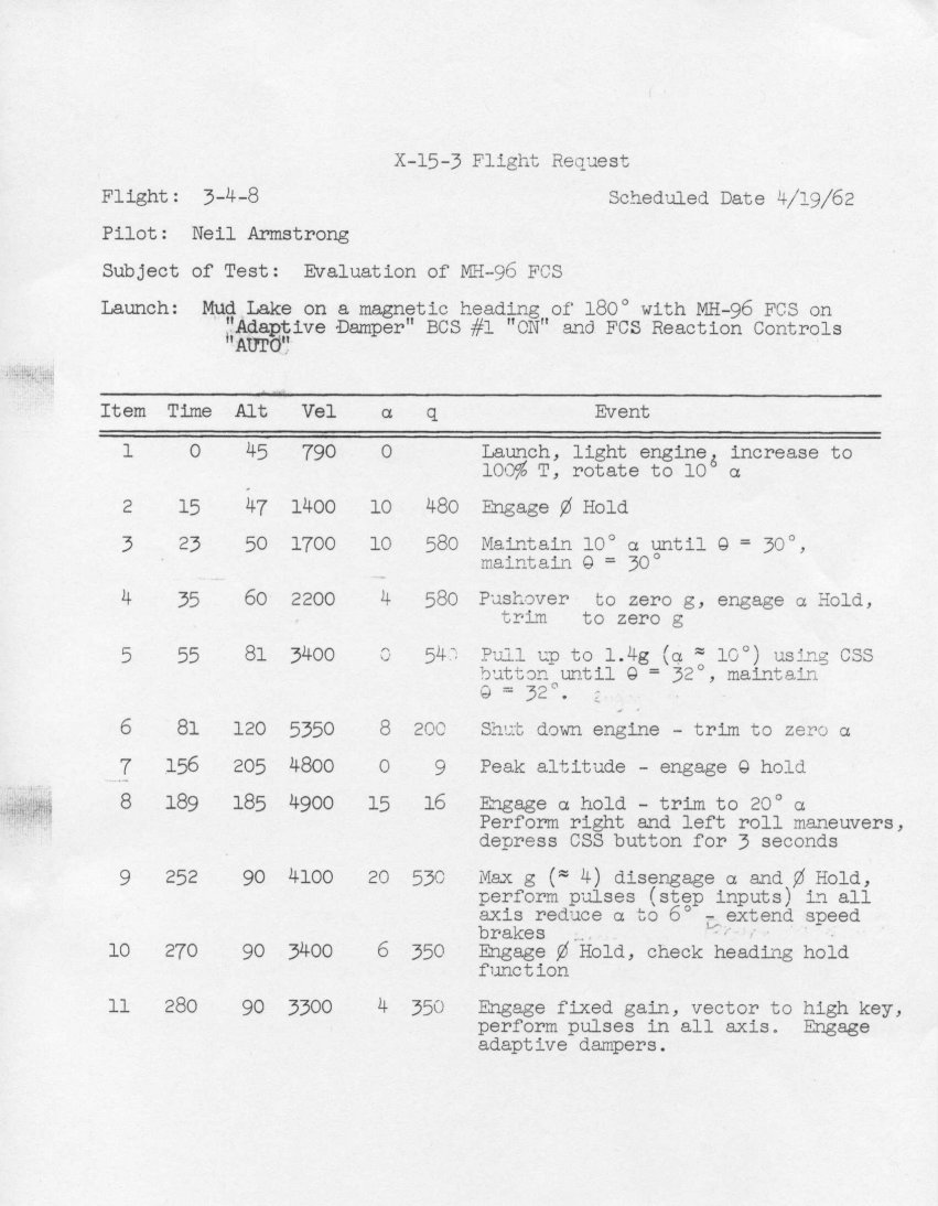 Flight request form page 1, X-15 flight 51 (3-4-8)